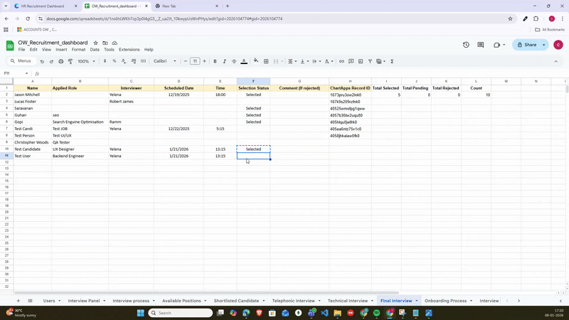 Final to Onboarding Process