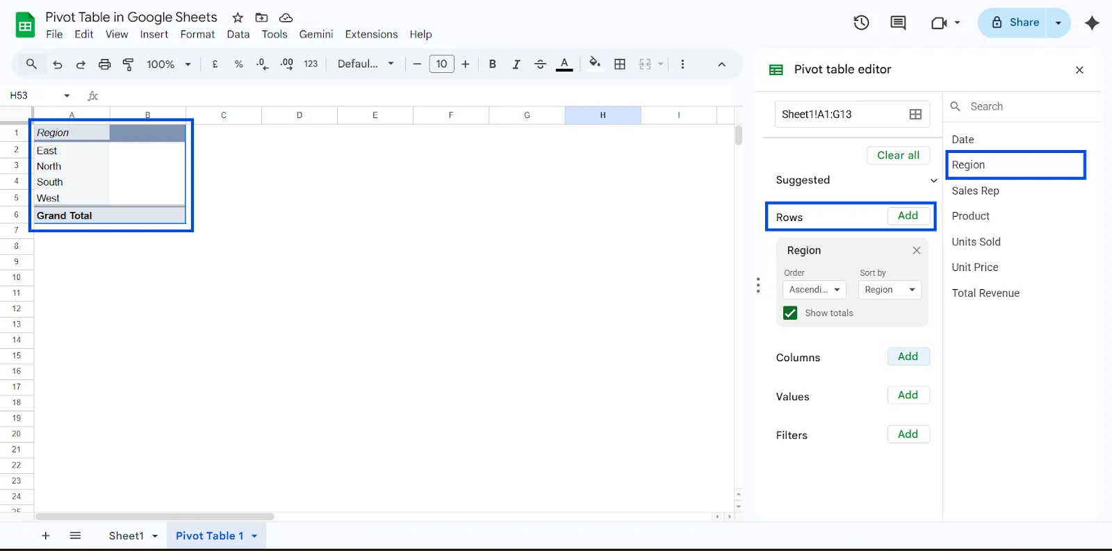 Understanding Rows in Pivot Table