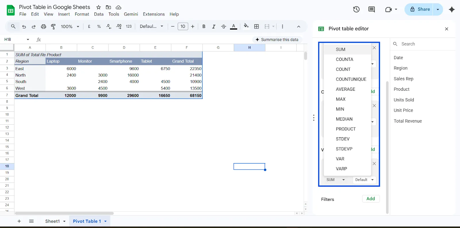 Functions in Pivot Table