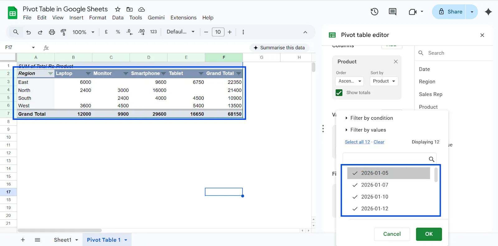 Filters in Pivot Table