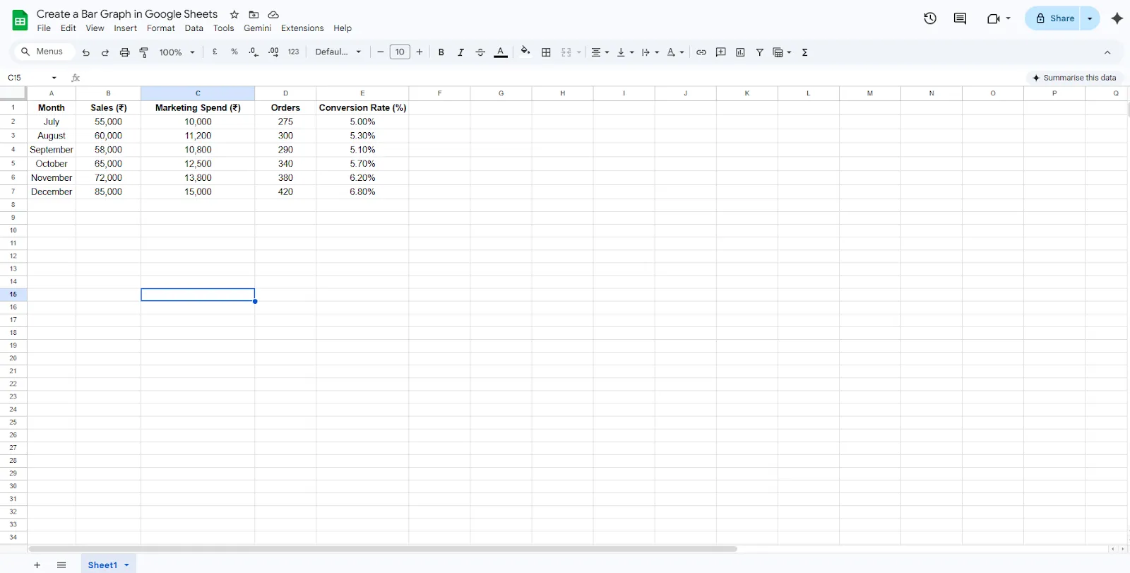 demo-data-in-google-sheets