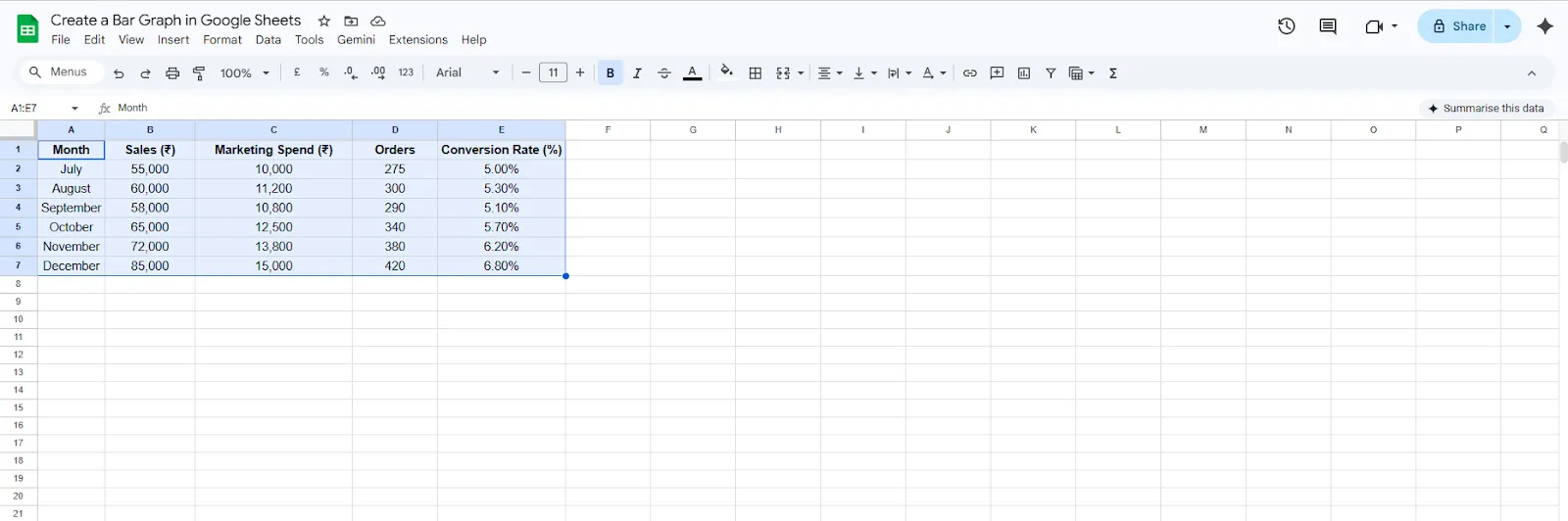 select-all-data-to-create-charts
