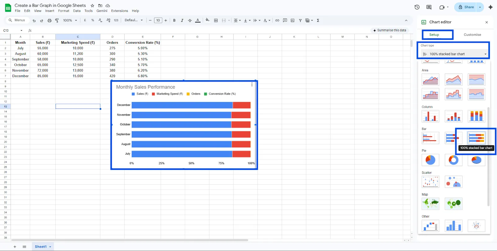 100%-stacked-bar-chart