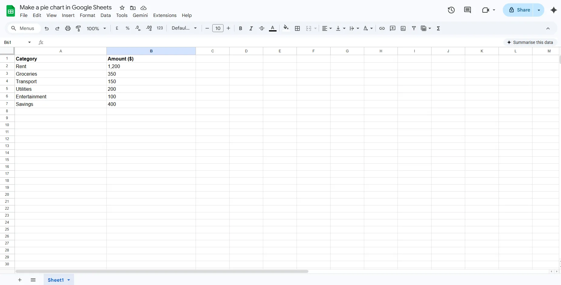 The Correct Data Format for Pie Chart