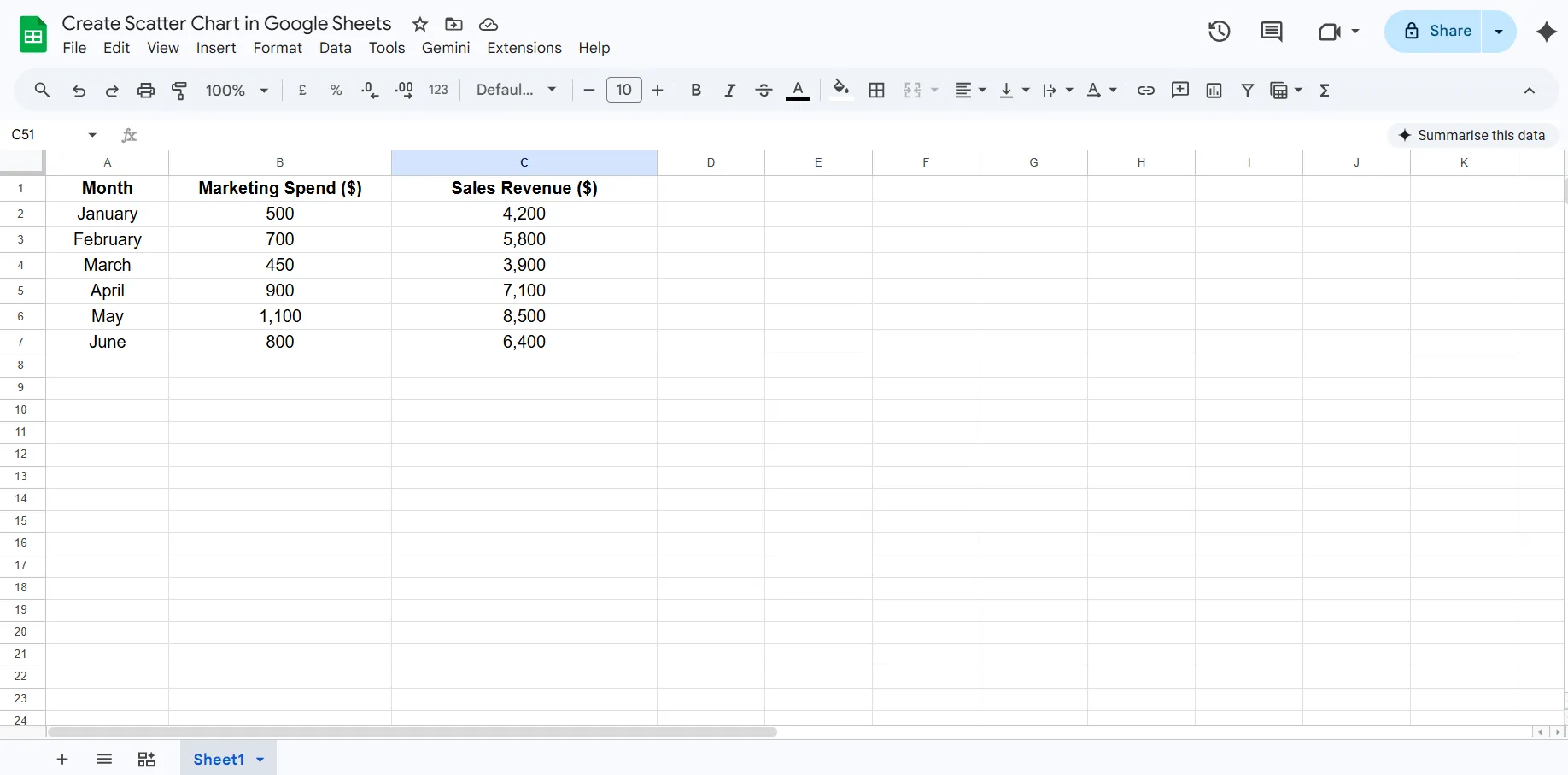 dummy-data-for-scatter-chart