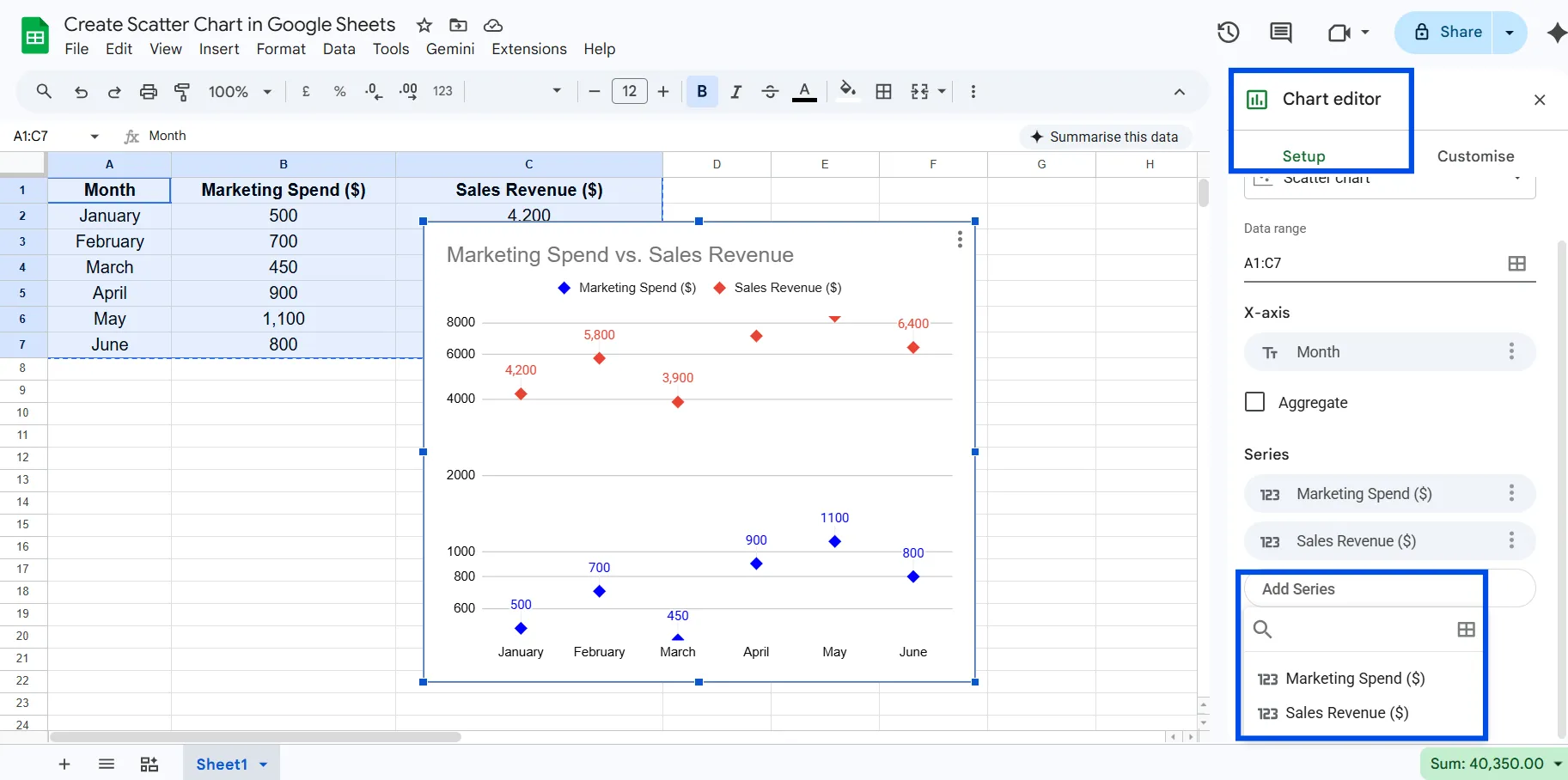 Multi-Series Scatter Plot
