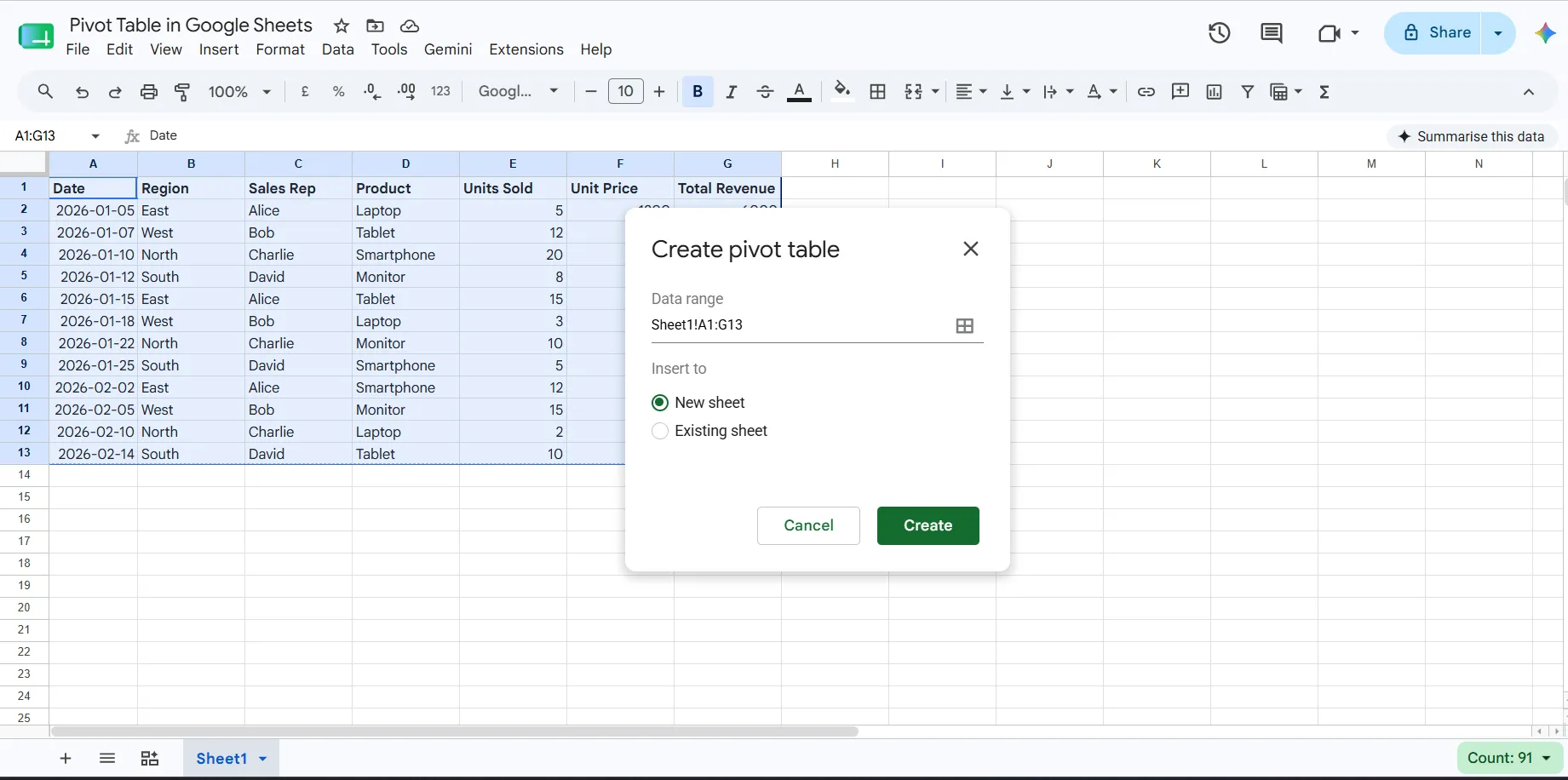 Creating Pivot Table