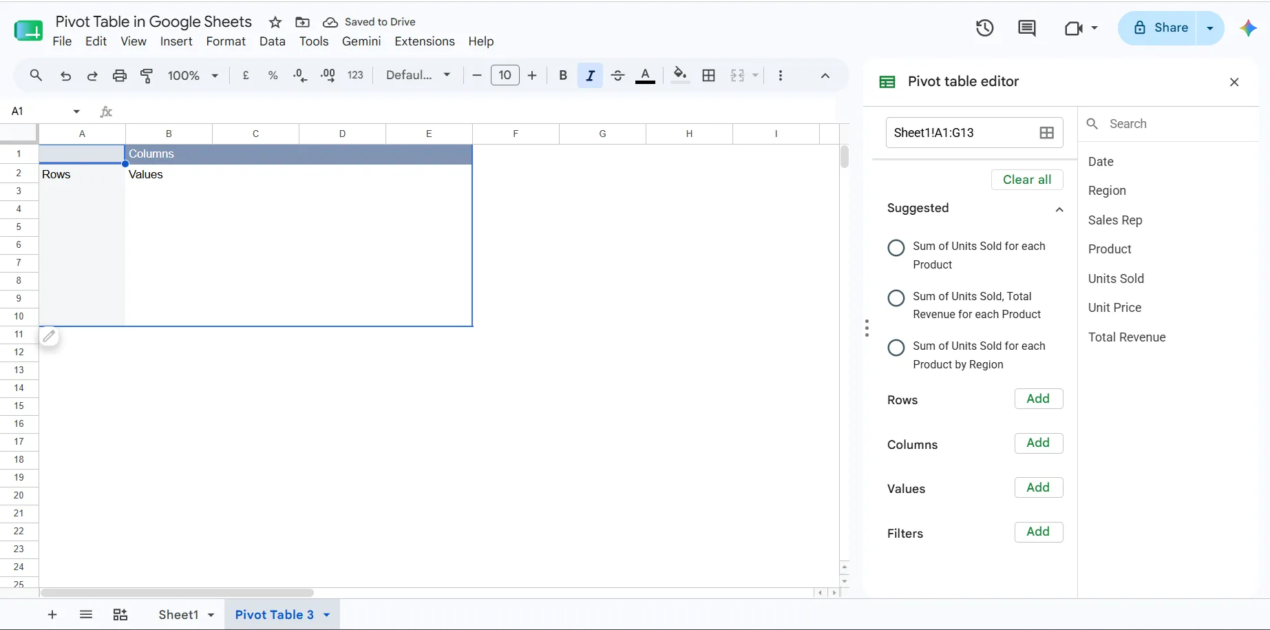 Created Pivot Table