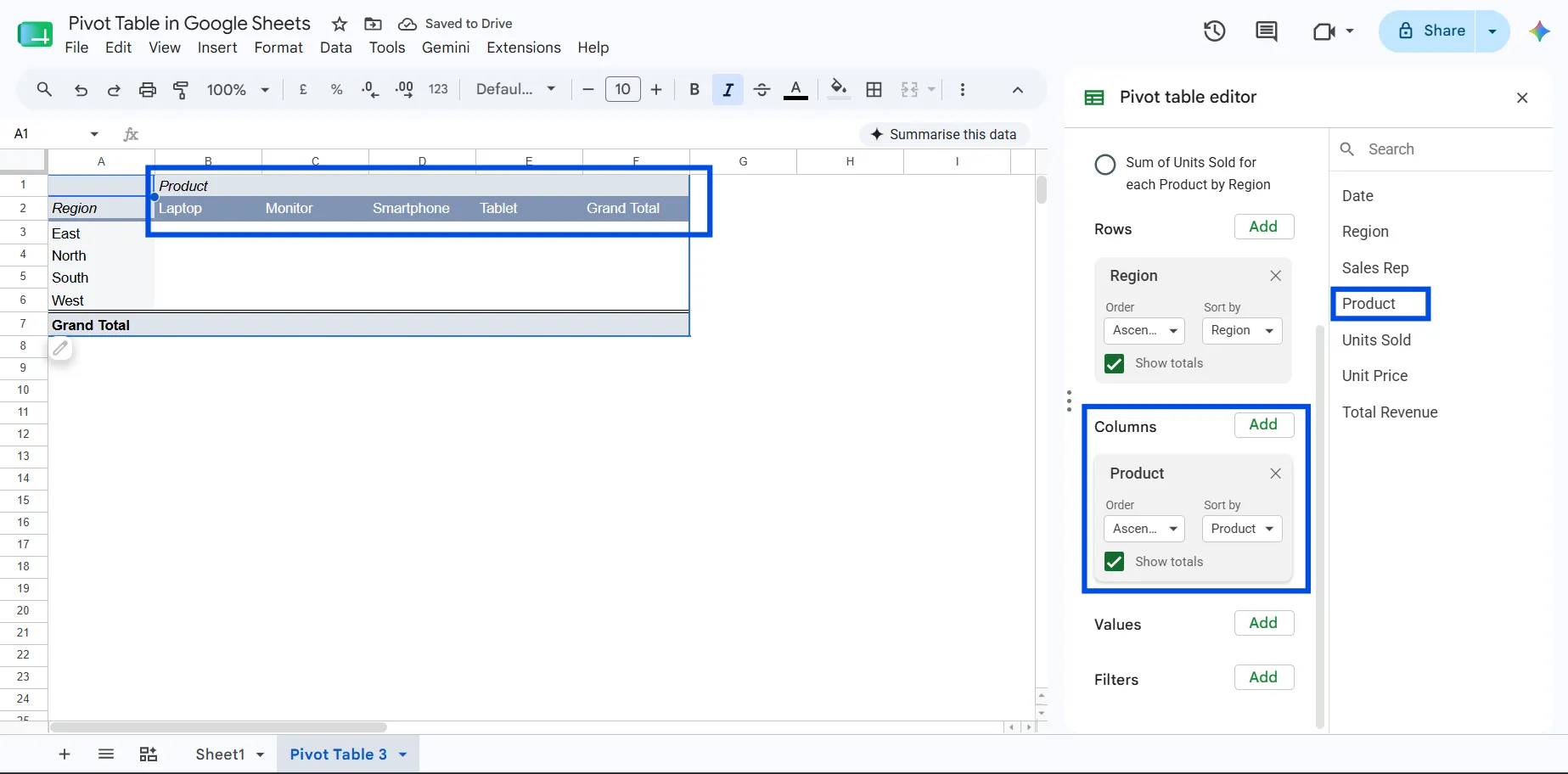 Understanding Columns in Pivot Table