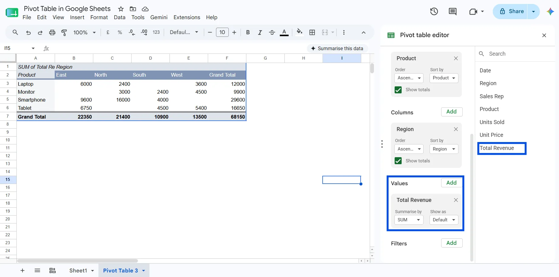 Understanding Values in Pivot Table