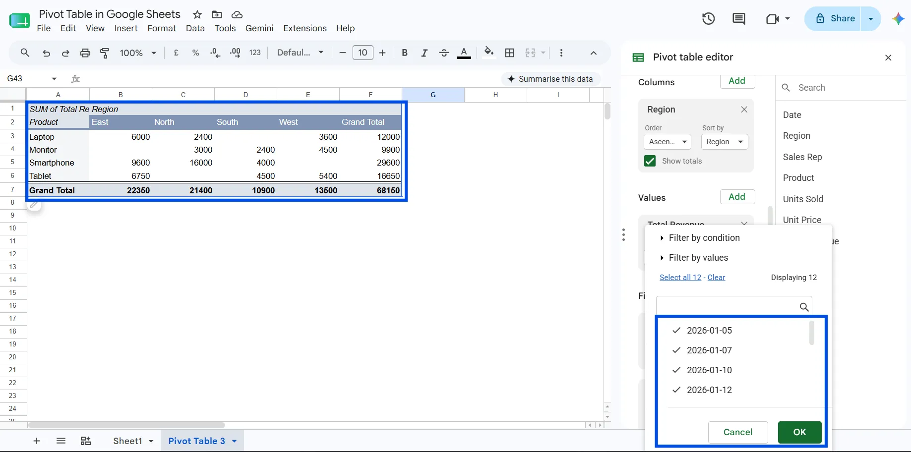 Filters in Pivot Table