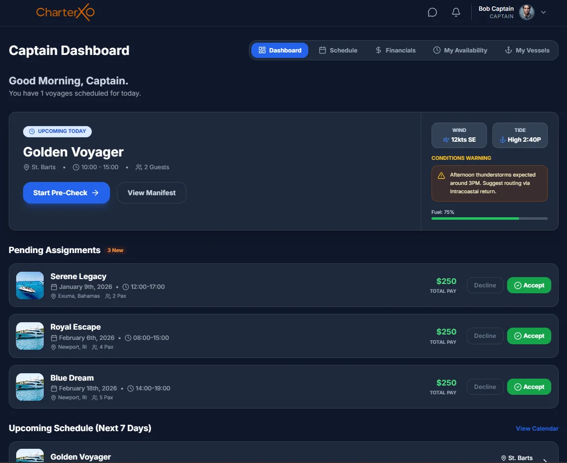 Trip Management Dashboard