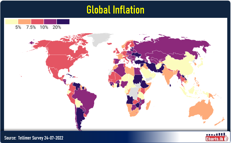 Inflation is surging across the globe 