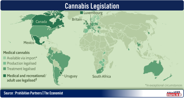 Mexico is on track to become the latest country to legalese cannabis