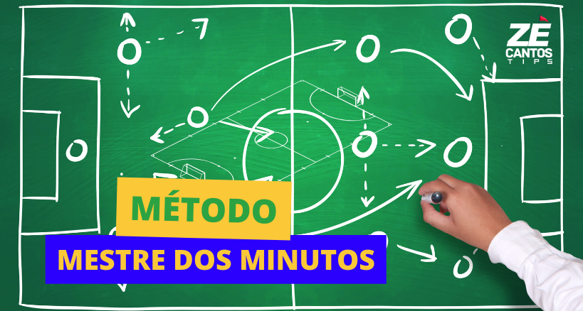 Método.png