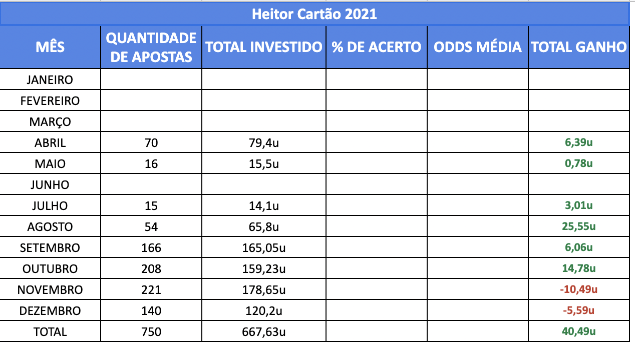 Captura de Tela 2022-03-24 às 11.38.39.png