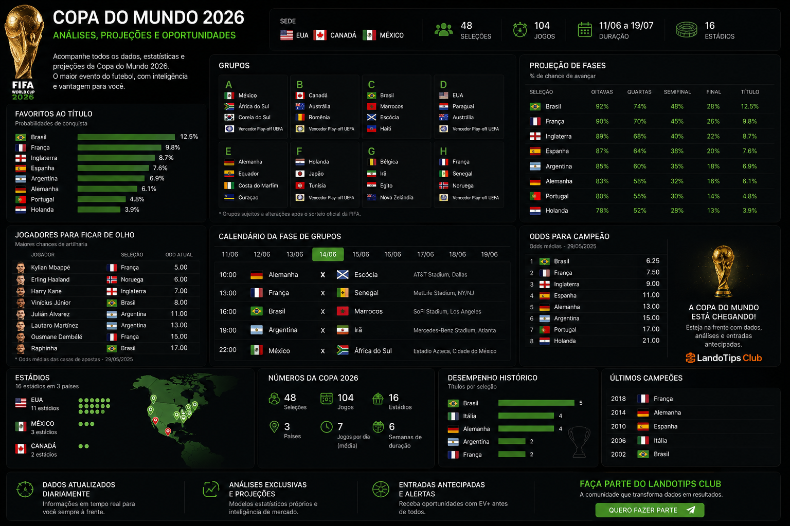 copa-do-mundo-2026.png