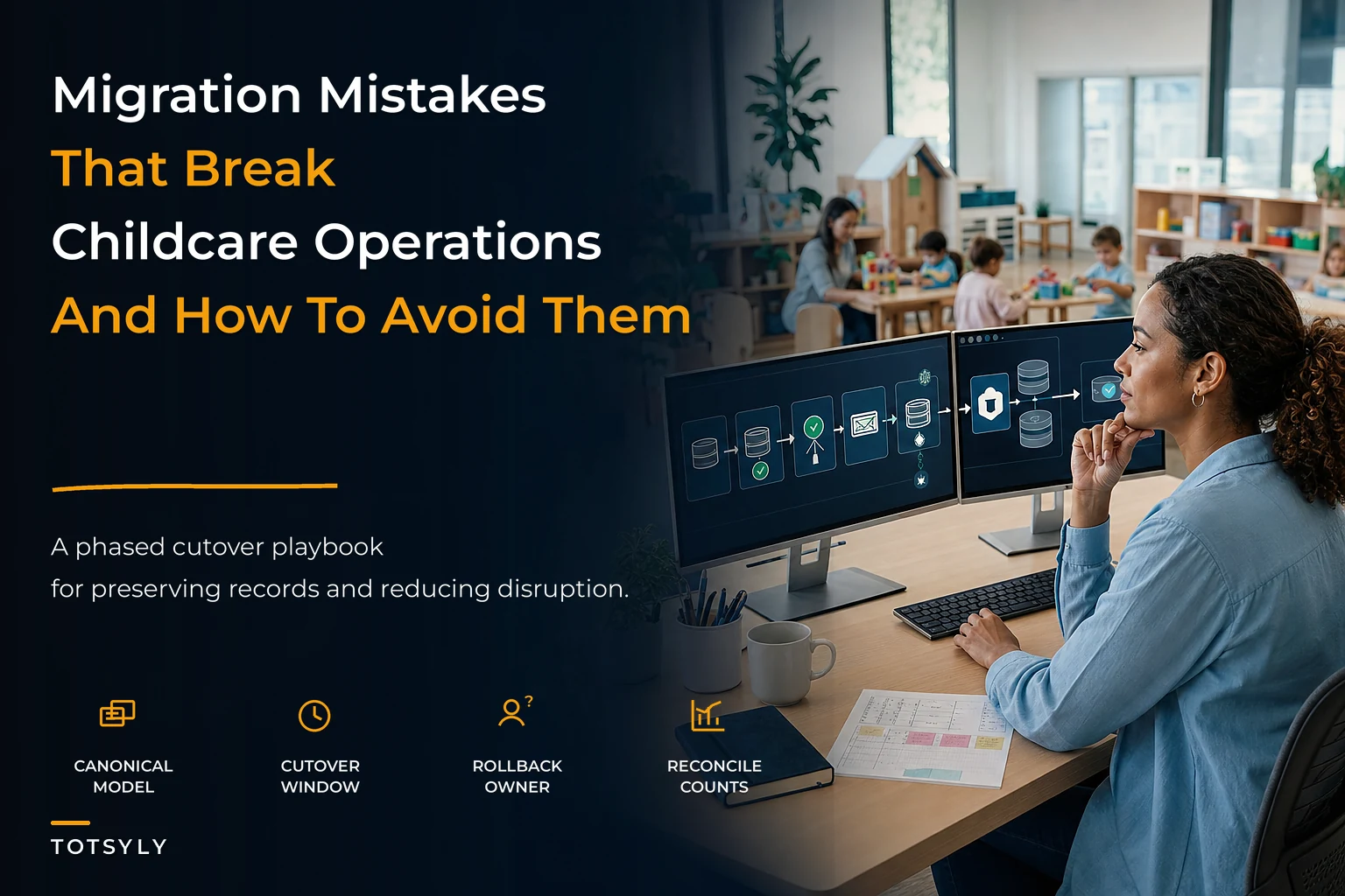 Childcare technology migration playbook: avoid migration mistakes that break operations