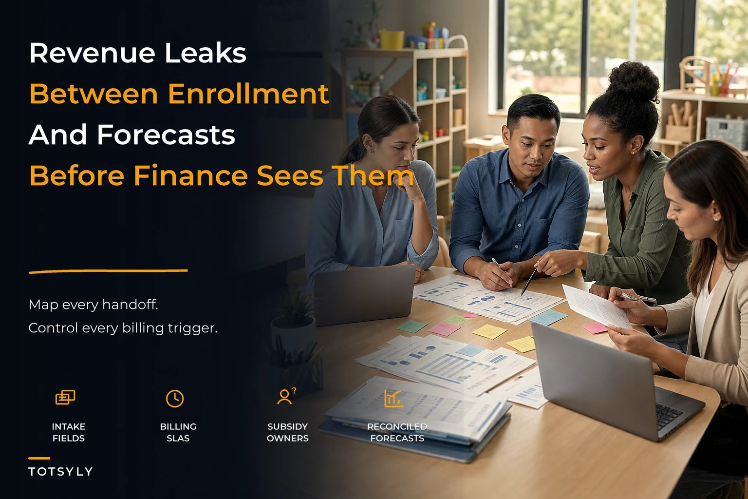 Enrollment-to-finance operating model for childcare centers: prevent revenue leakage with data maps and SLA controls