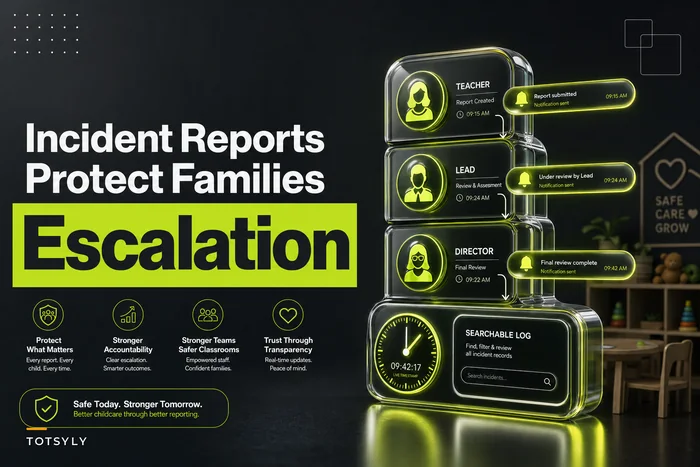 Incident reports bogging down staff? An end‑to‑end workflow that protects families and limits liability