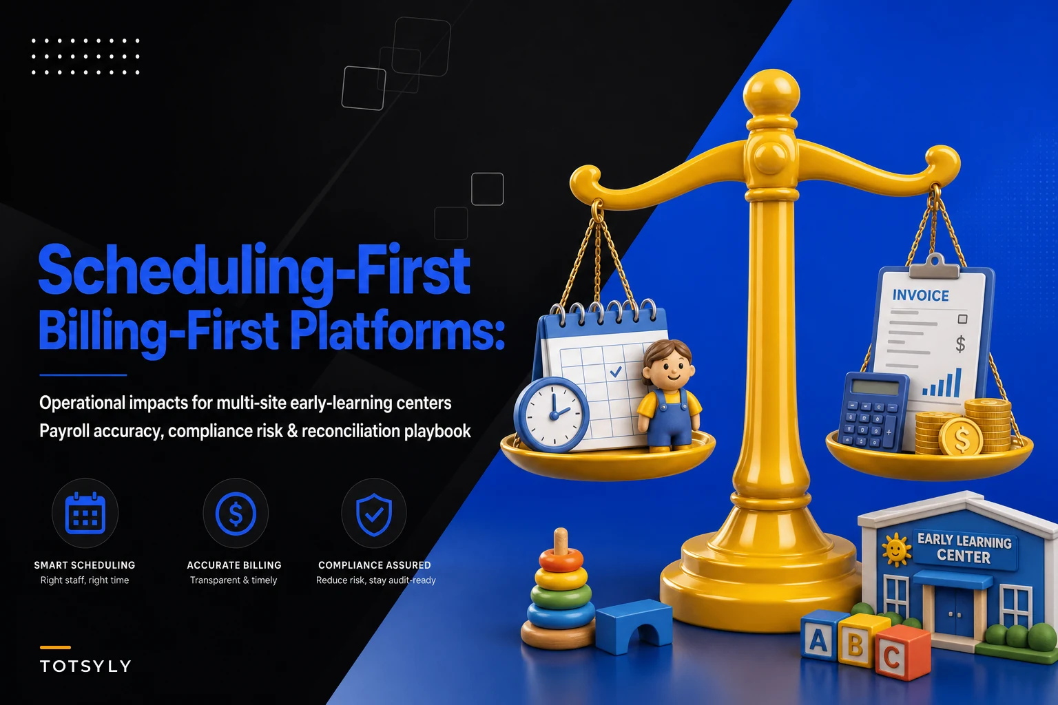 Scheduling‑first vs Billing‑first platforms: operational trade‑offs for multi‑site early learning organizations and downstream impacts on payroll, compliance, and finance reconciliation