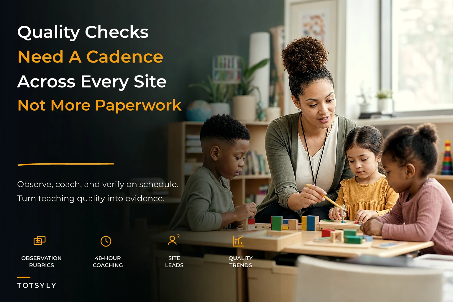 Teaching quality-assurance playbook for multi-site early education programs