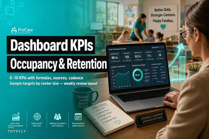 What dashboard KPIs actually move occupancy and retention (with formulas and targets)