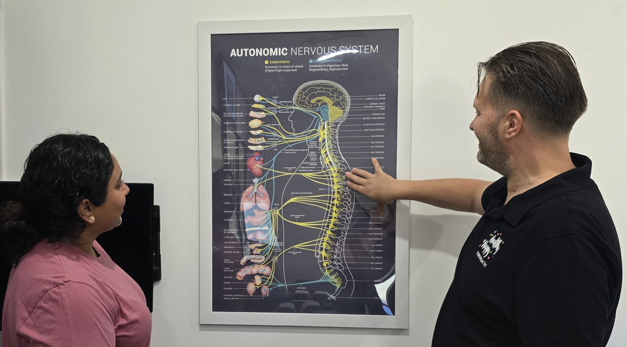 Healthy + Happy Chiropractic - Photo 4