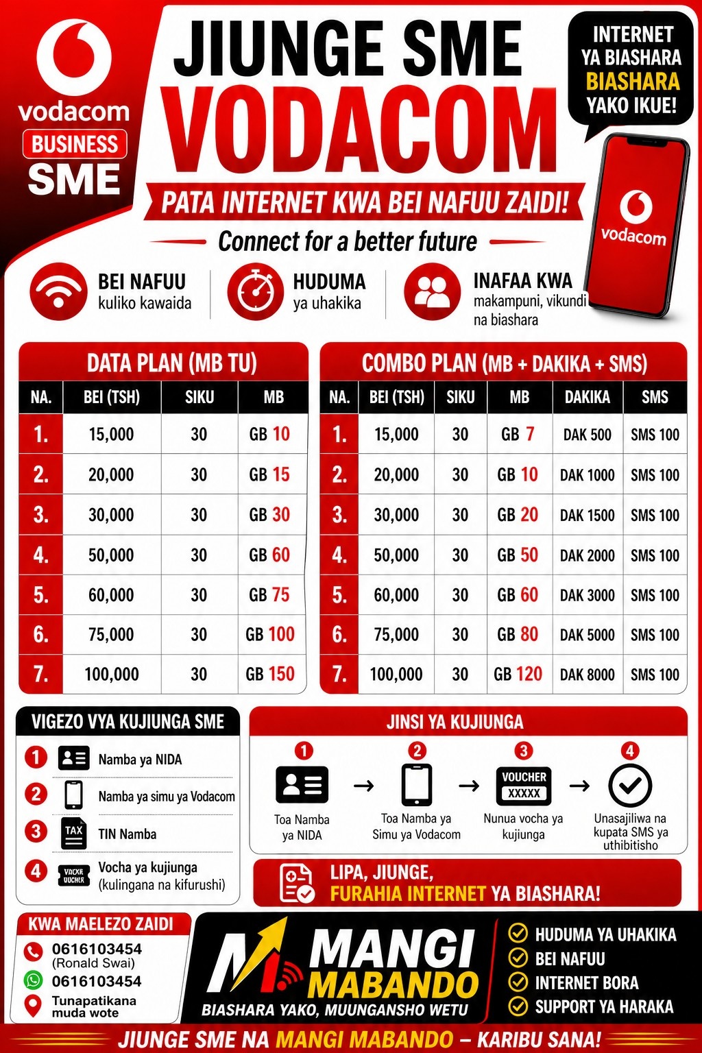 Vodacom SME