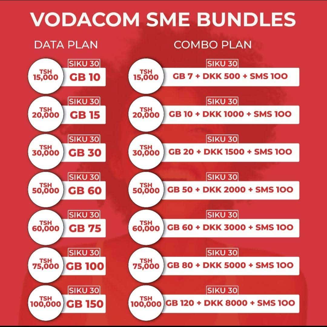 SME bundles  - Image 1