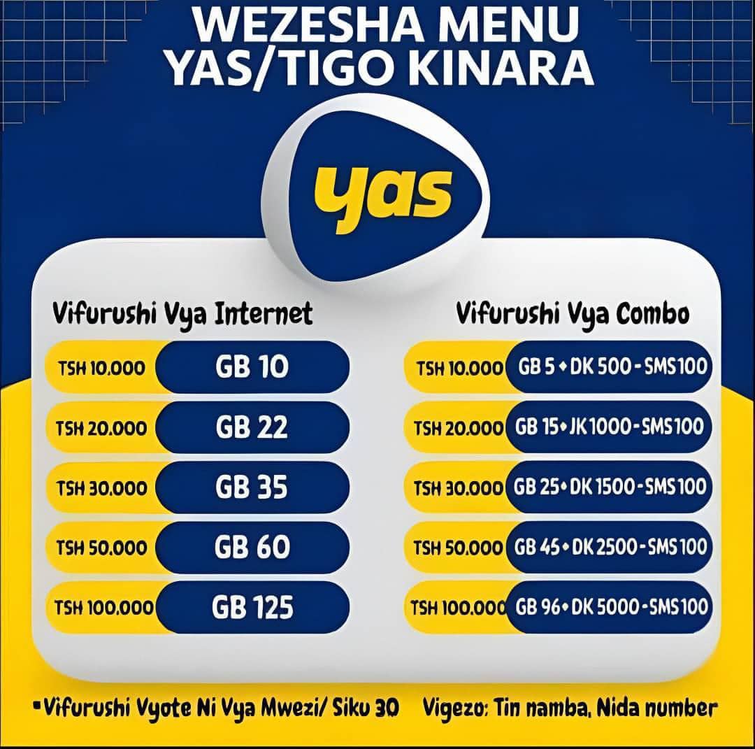 YAS SME MENU ACTIVATION