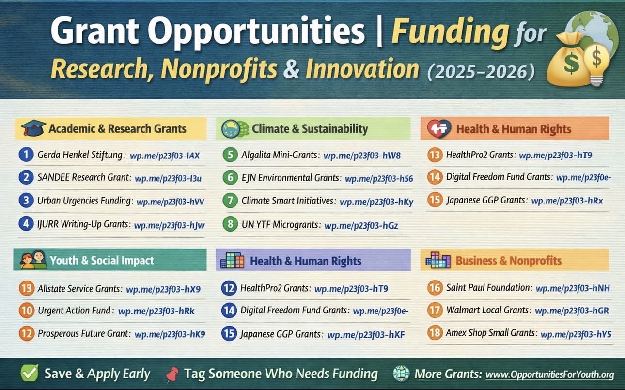 GRANT OPPORTUNITIES | TOP PICKS for 2025–2026