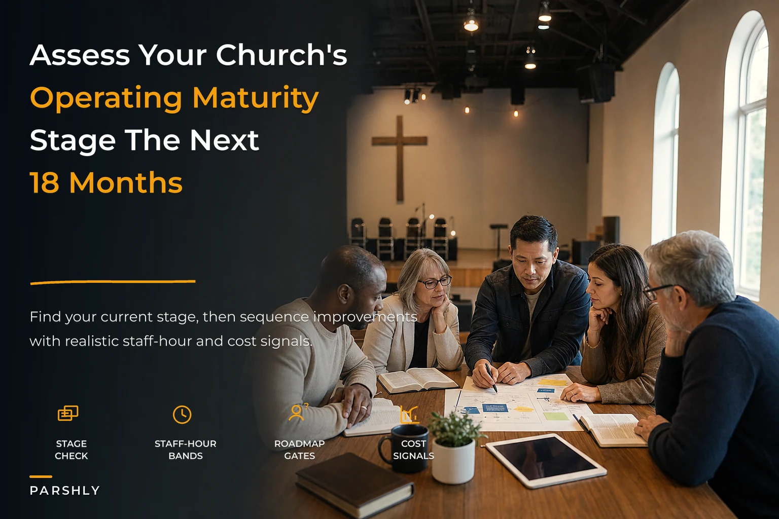 Church operational maturity assessment and staged roadmap for small churches