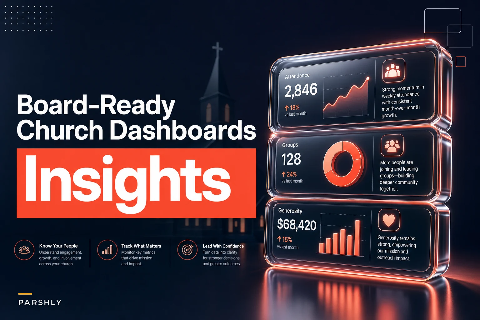 Create board-ready dashboards: the minimal KPIs and narrative format every small church needs