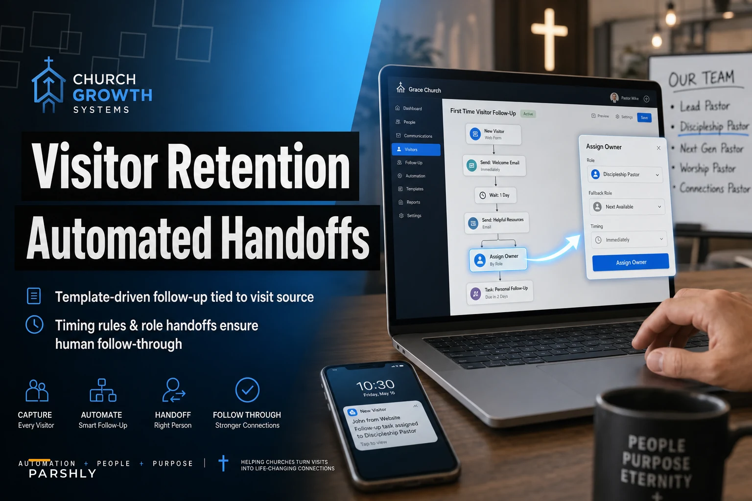 How to keep first‑time visitors from slipping through the cracks: template-driven automated follow-up with role handoffs