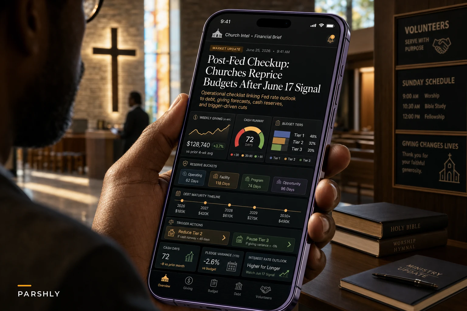 Post-Fed Checkup: Practical steps churches should take now to protect budgets, fundraising, and facility plans