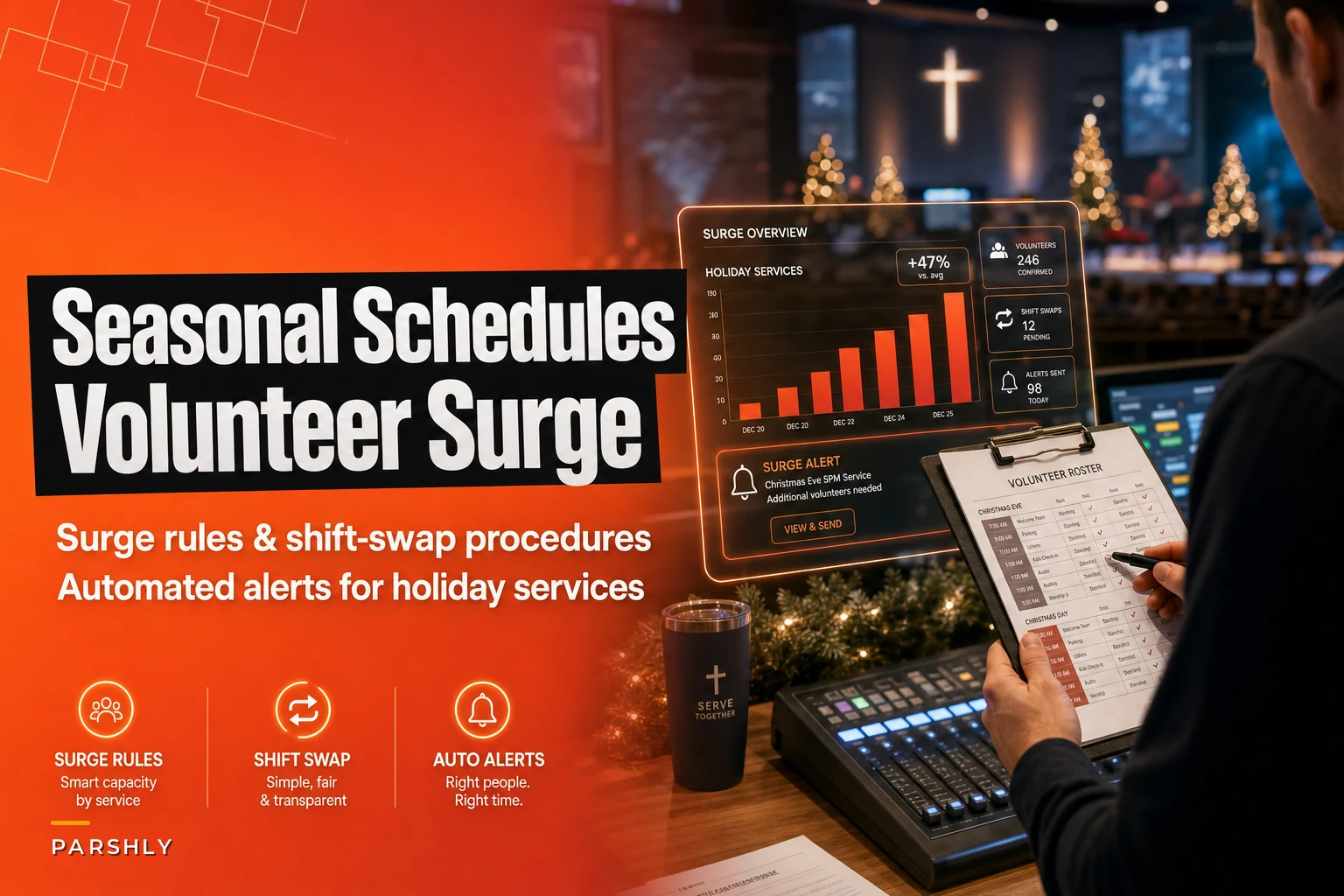 Season-aware volunteer schedules: surge rules, shift-swap procedures and automated surge alerts for holiday services