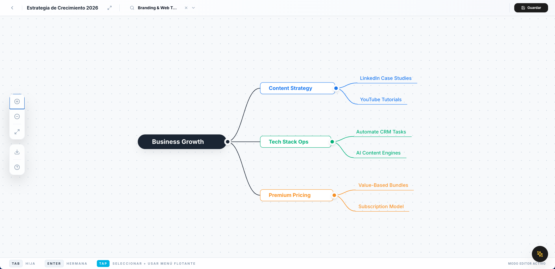 Mapas mentales en Ciertto
