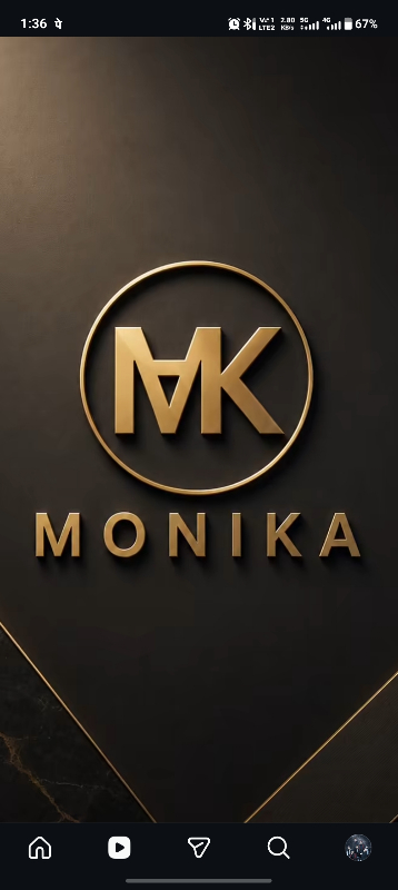 mounika I