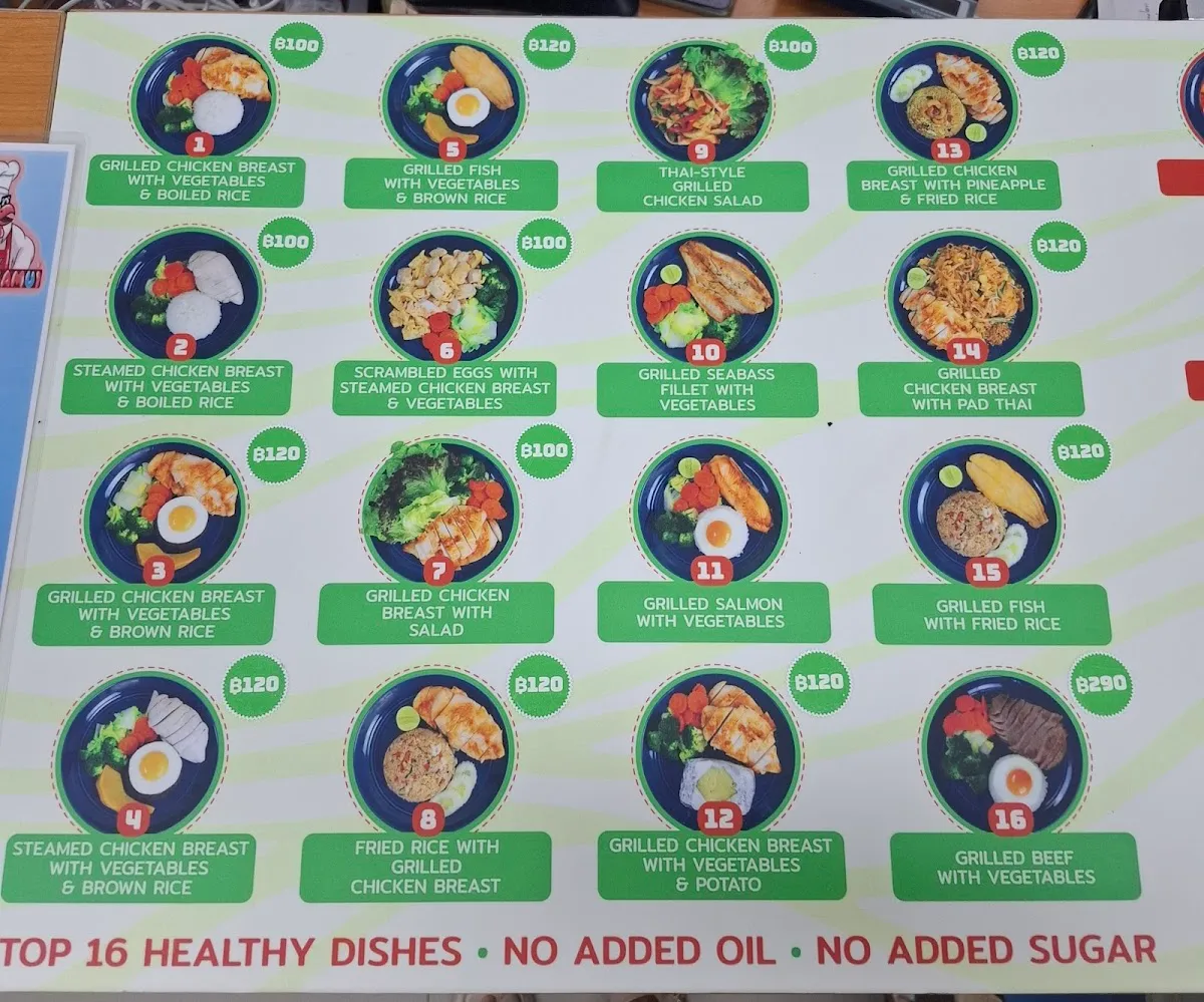 Season Samui photo 2