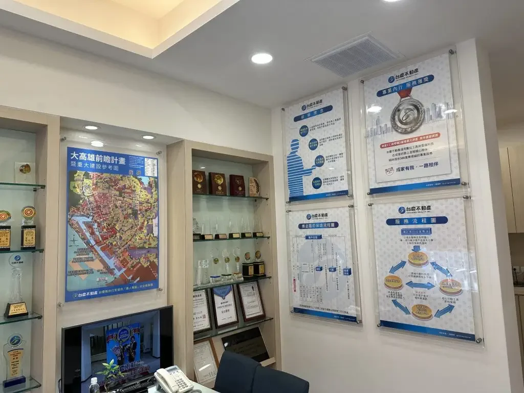 店面改造作品案例,店面改造、店面貼圖、門面設計,都市彩繪案例