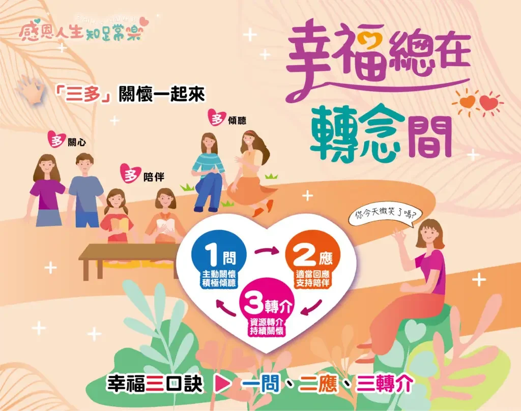 心理健康月活動主視覺設計,活動主視覺、心理健康月、活動海報,都市彩繪案例