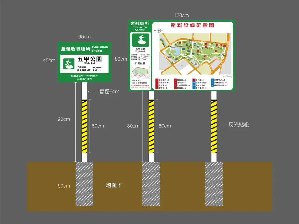 高雄廣告公司作品案例,高雄廣告公司、廣告設計、招牌製作,都市彩繪案例