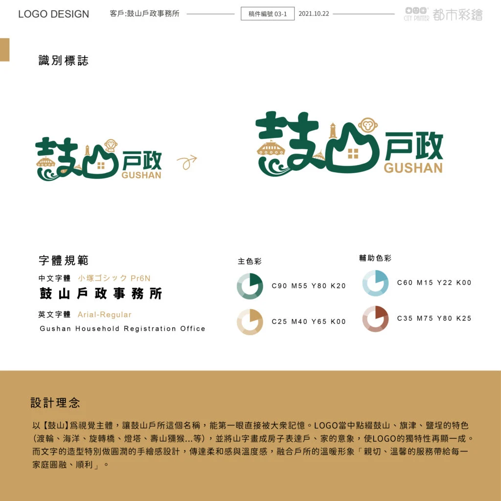 LOGO 設計作品案例,LOGO 設計、品牌識別、企業形象,都市彩繪案例