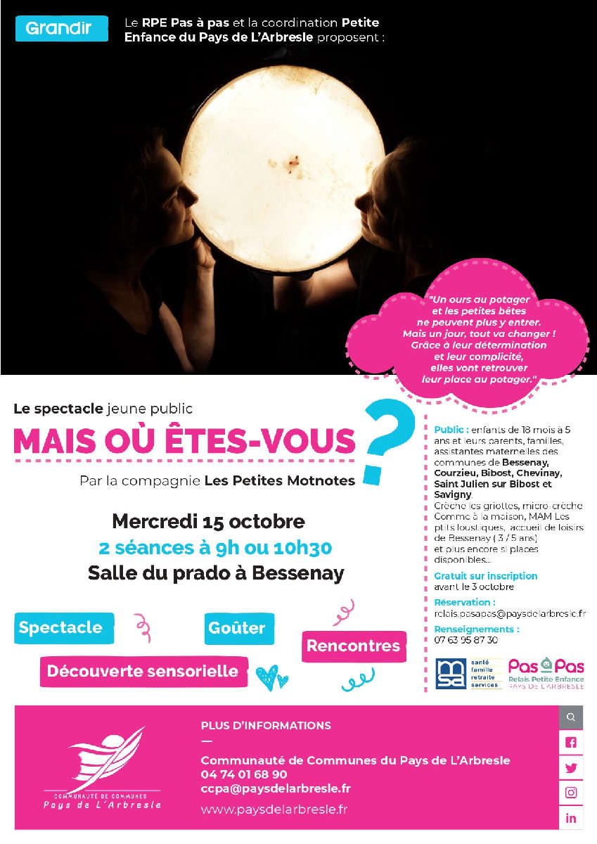 Spectacle pour enfants 