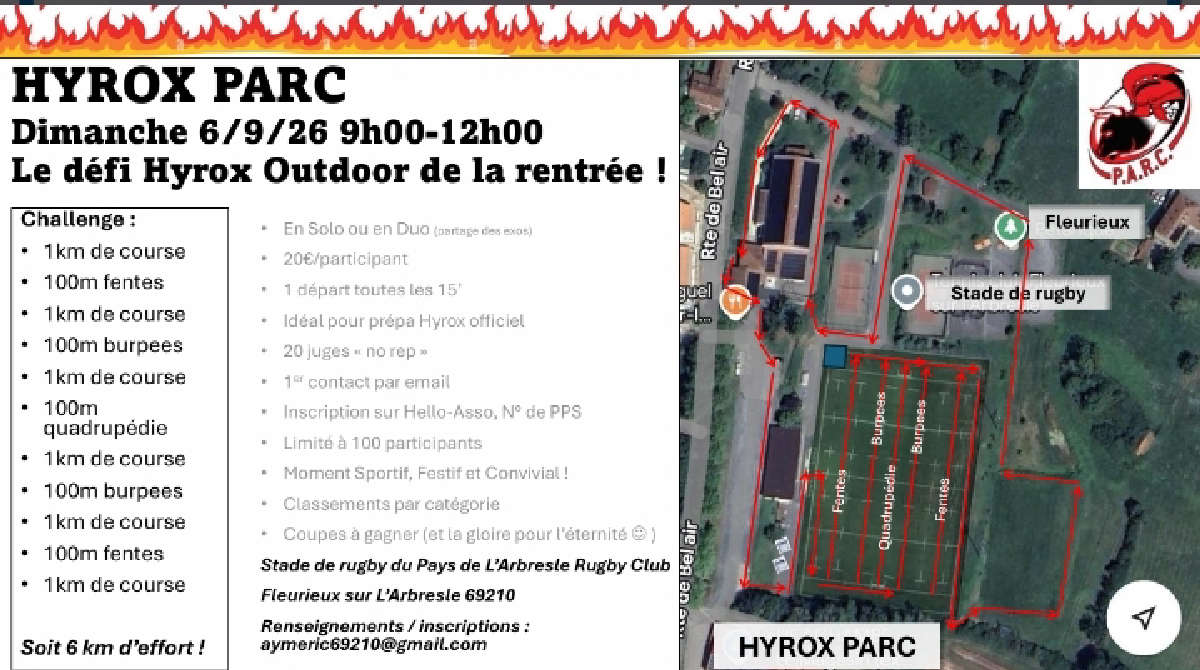 HYROX PARC