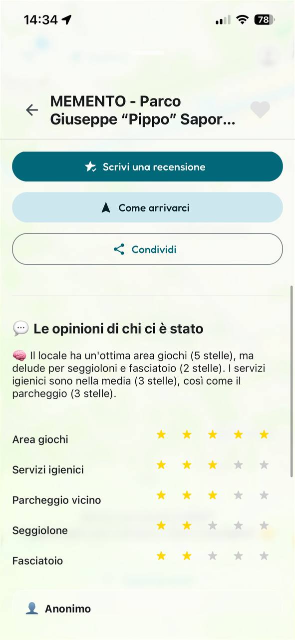 Anteprima dettagli parco con recensioni