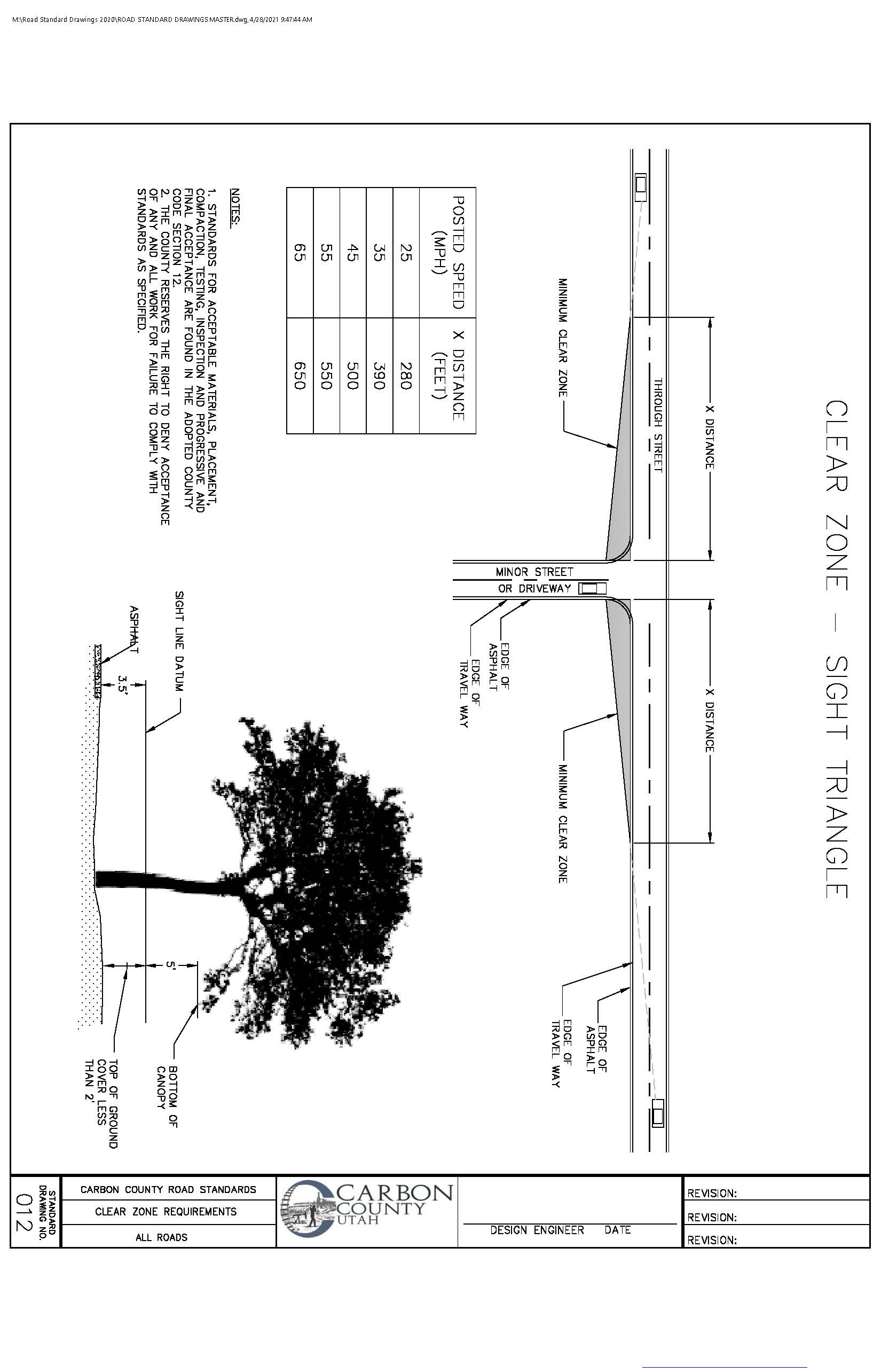 Standard Drawing 012