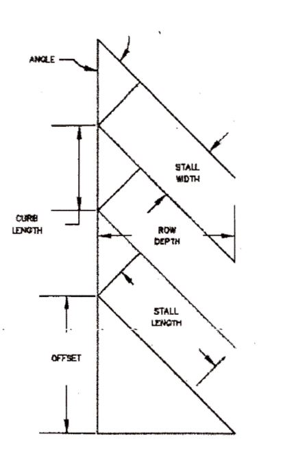 Parking stall diagram