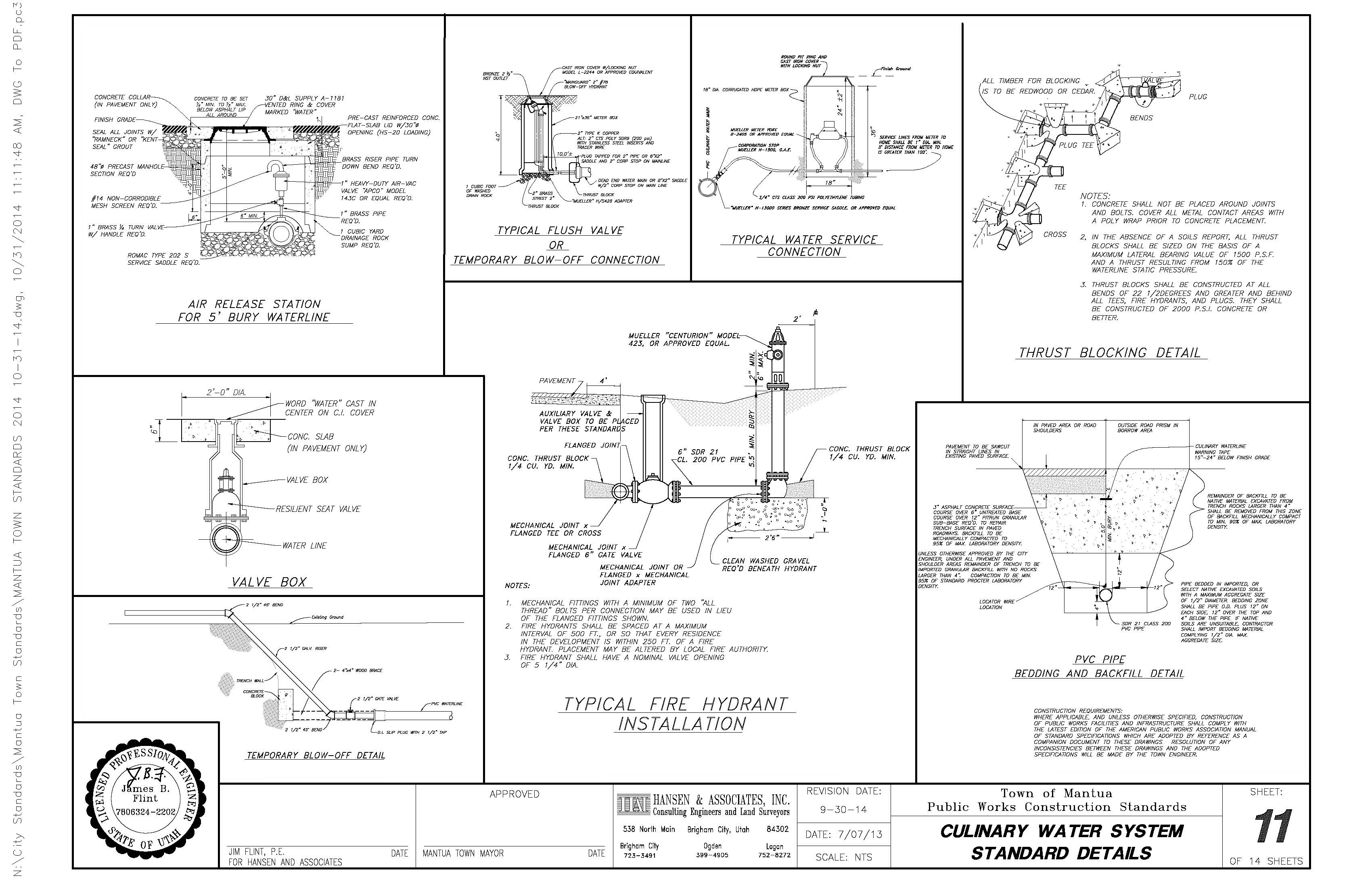 Culinary Water System Standard Details
